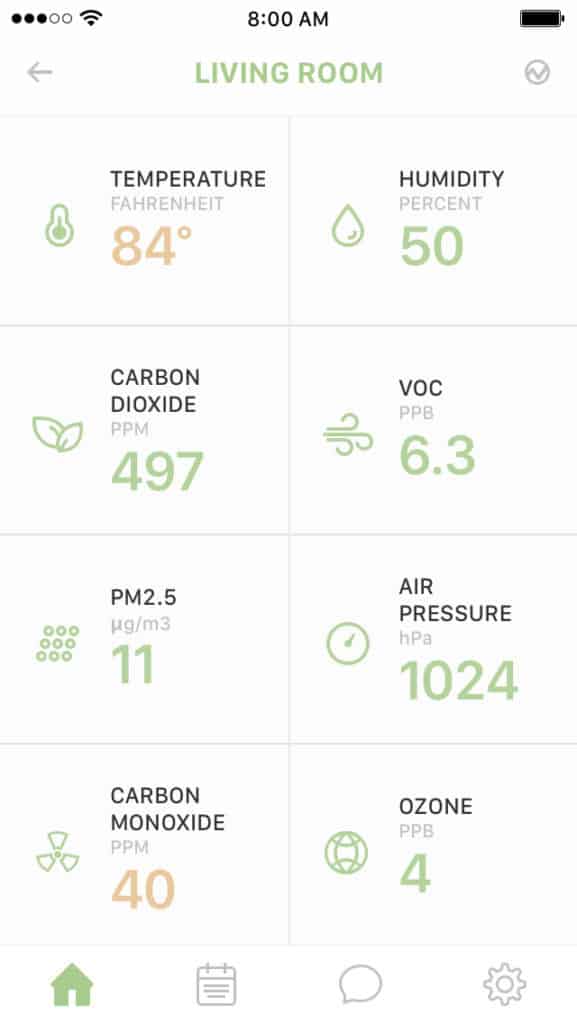 uHoo Review – How Important Is Your Air? Sensors