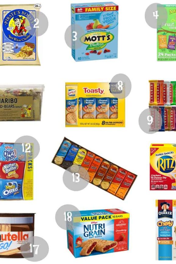 Back To School Snacks – Walmart vs Amazon #BackToSchool