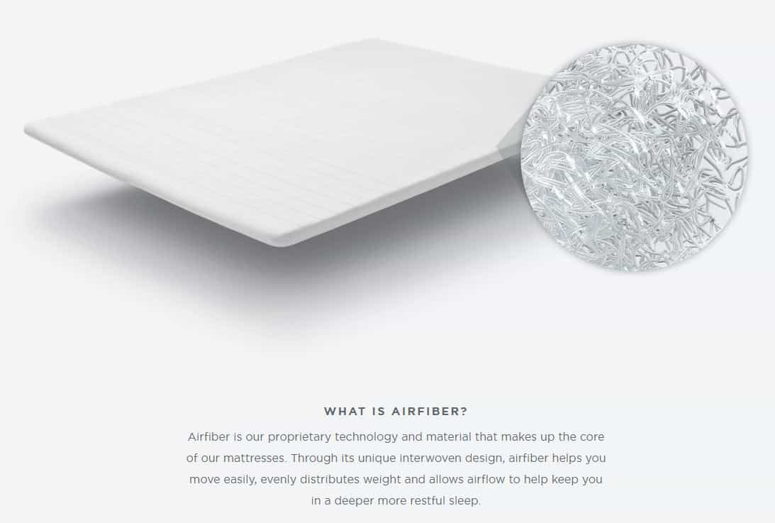 Airweave Mattress Topper Review Airweave Mattress Topper Review