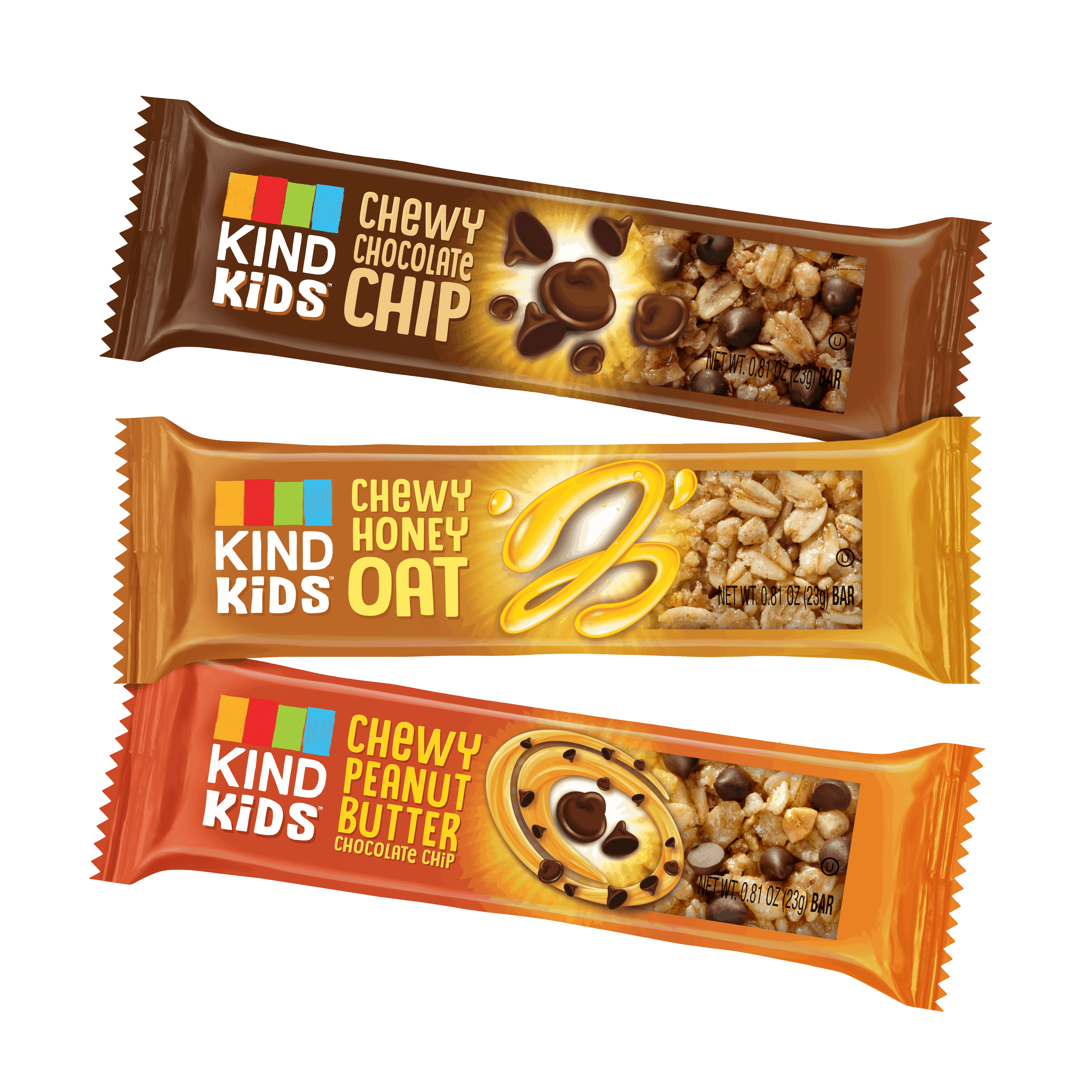 Back To School Shopping Guide for Elementary Back To School Shopping Guide for Elementary