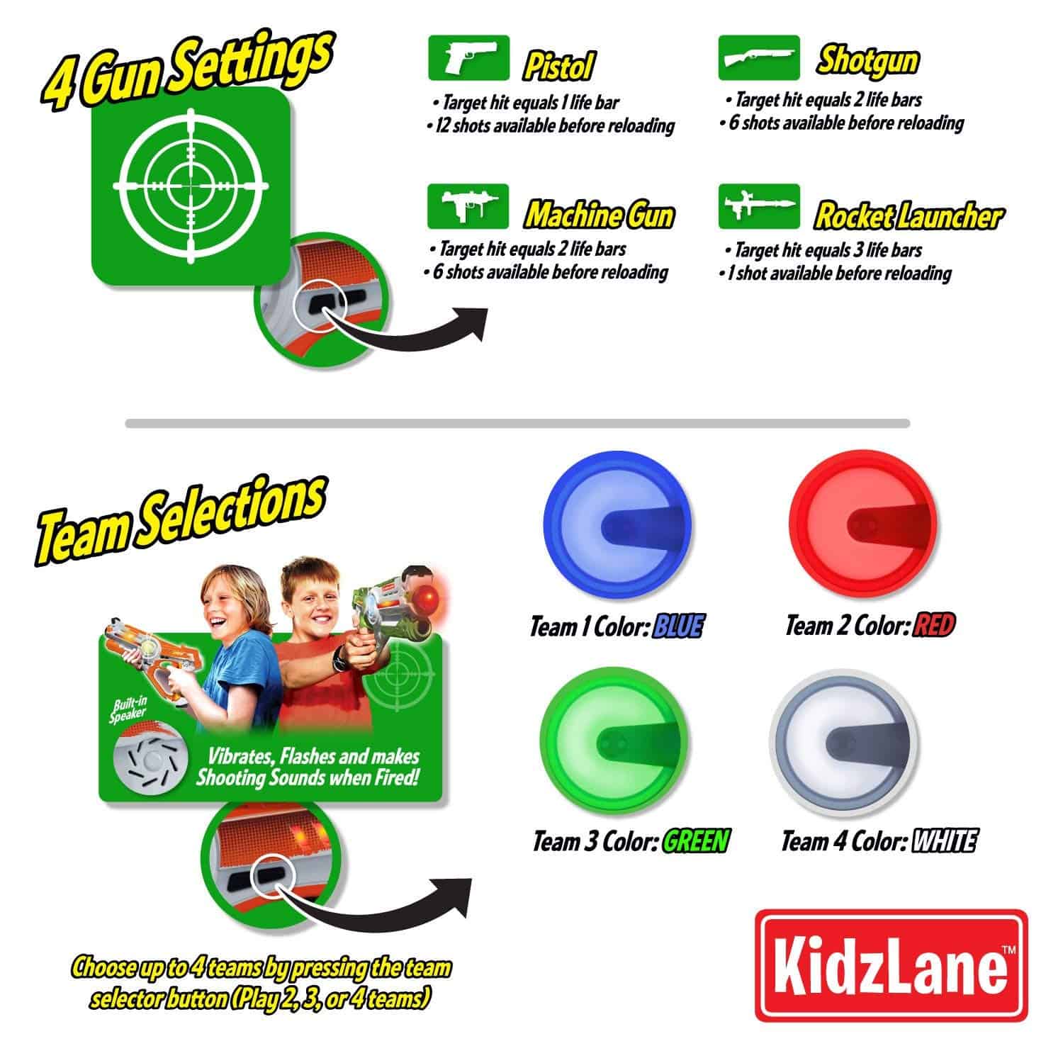 Kidzlane Laser Tag Kit – This Gift That Gets The Kids Outside! #ad #kidzlane #kidzbeingkidz #nesstoy Kidzlane Laser Tag Kit – This Gift That Gets The Kids Outside! #ad #kidzlane #kidzbeingkidz #nesstoy