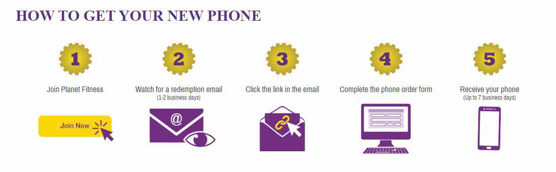 HOT DEALS ALERT – GET A FREE LG SMARTPHONE When You JOIN PLANET FITNESS® – #FreePhone #planetfitnesspromo planet fitness phone promo