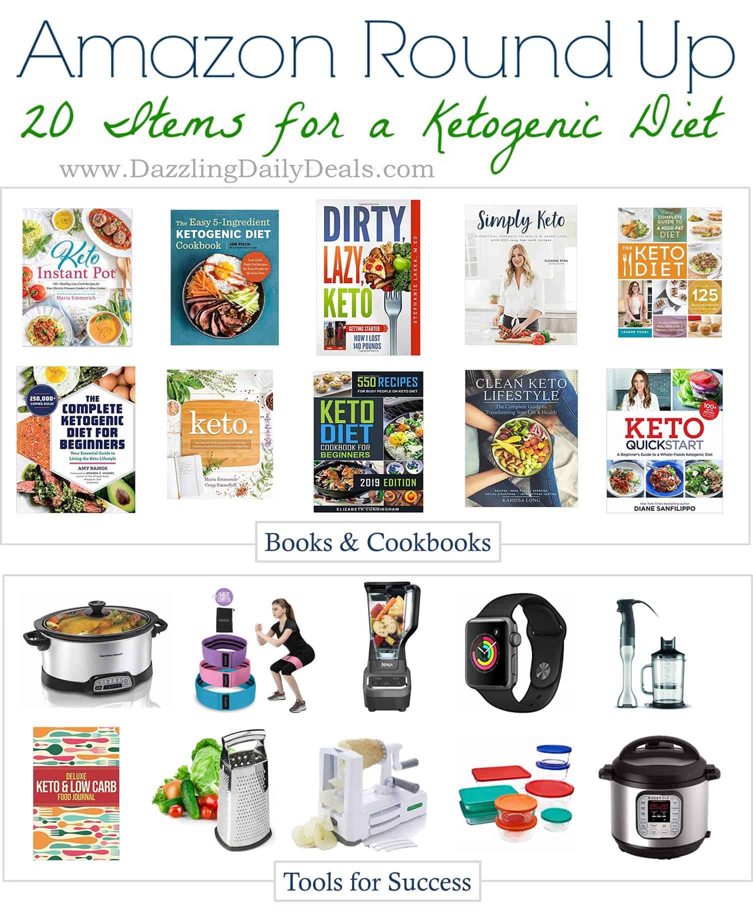 20 Items You Need For A Ketogenic Diet