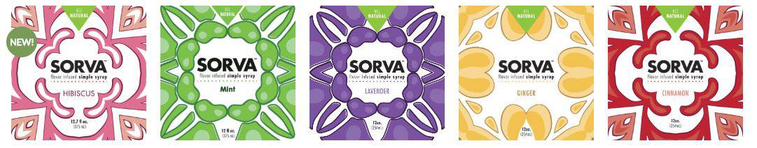 Must Have Gifts For Mother’s Day Must Have Gifts For Mother’s Day