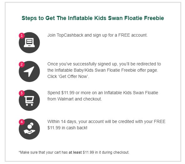 Get Your Free Swan Floatie From Walmart Get Your Free Swan Floatie From Walmart