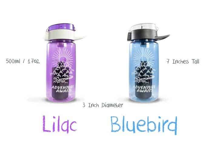 Back To School Shopping Guide Back To School Shopping Guide