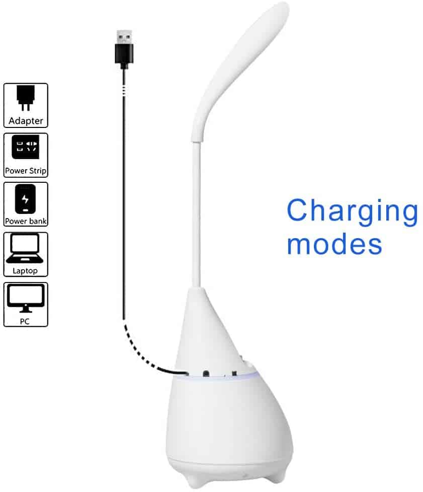 Amazon Deals Of The Day LED C