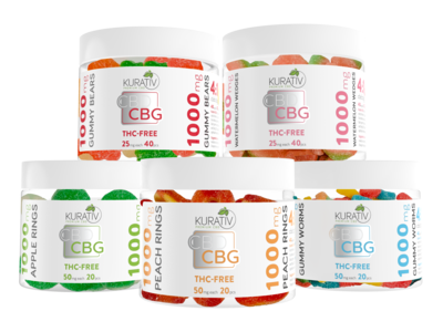 Holiday Gift Guide For Adults 2020 Holiday Gift Guide For Adults 2020