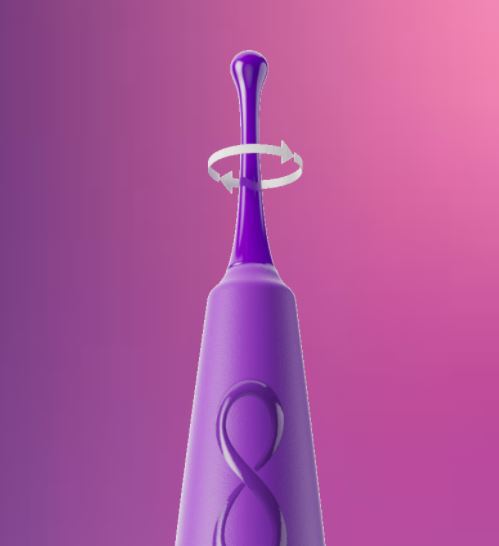 Valentines Gift Guide 2021 Valentines Gift Guide 2021