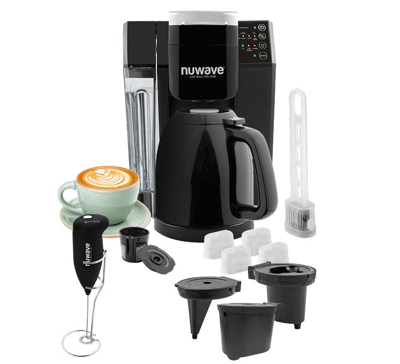 Mother’s Day Gift Guide 2021