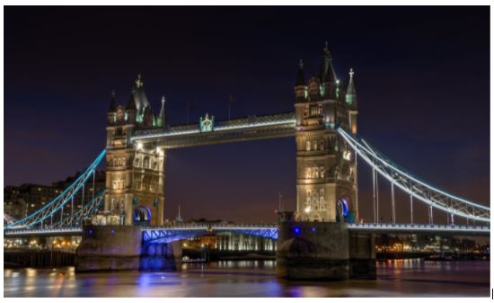 Places You Need to Visit When in England Places You Need to Visit When in England