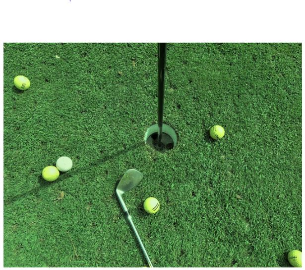 A List Of Great Gifts For Every Golfer On Your Shopping List A List Of Great Gifts For Every Golfer On Your Shopping List