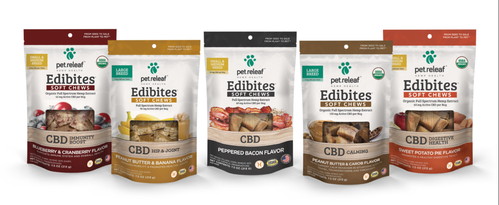 Holiday Gift Guide For Pets 2021 Holiday Gift Guide For Pets 2021